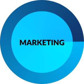 Icône de prestations Marketing proposées par Joraleka sur les boutiques Shopify